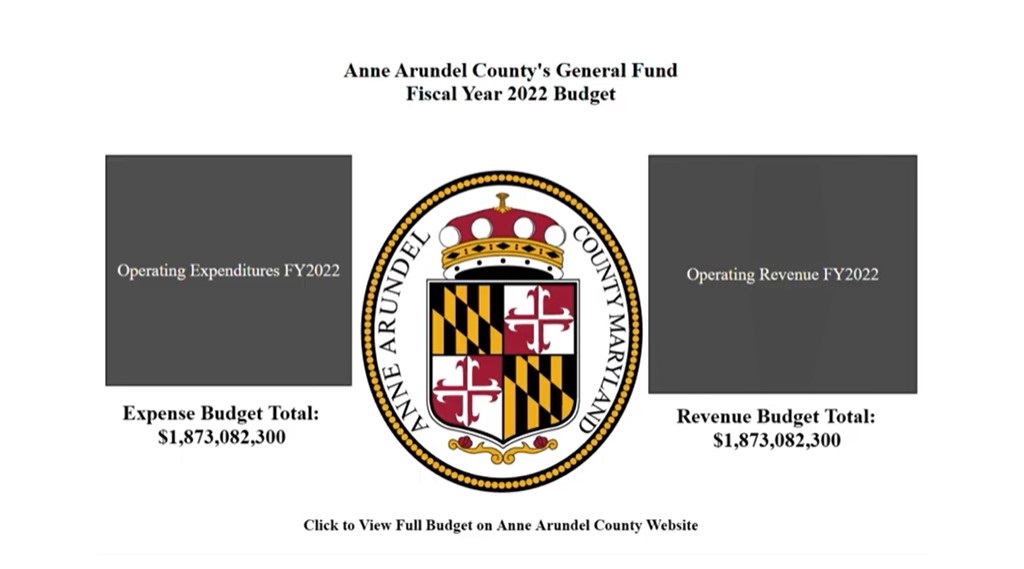 Anne Arundel County Executive Pittman, Budget Office Release New