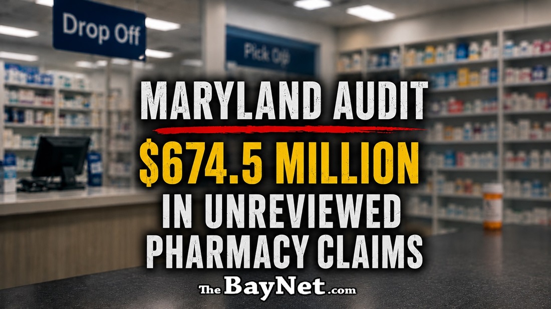 Pharmacy Claims Go Unchecked: Maryland Audit Flags $674.5M In Payments